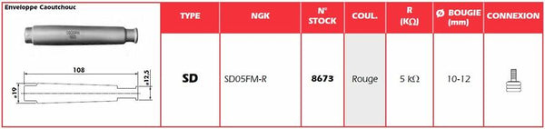Tapa de bujía Red Red NGK - SD05FM -R