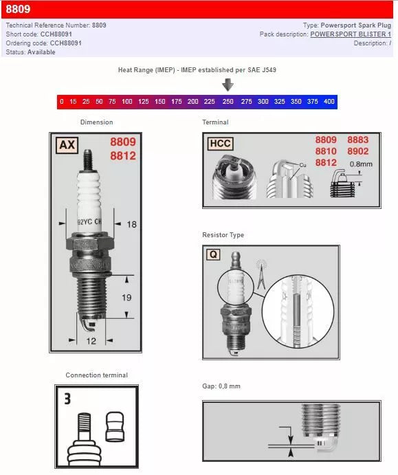 Campeón campeón S-PLUG 8809 CCH88091
