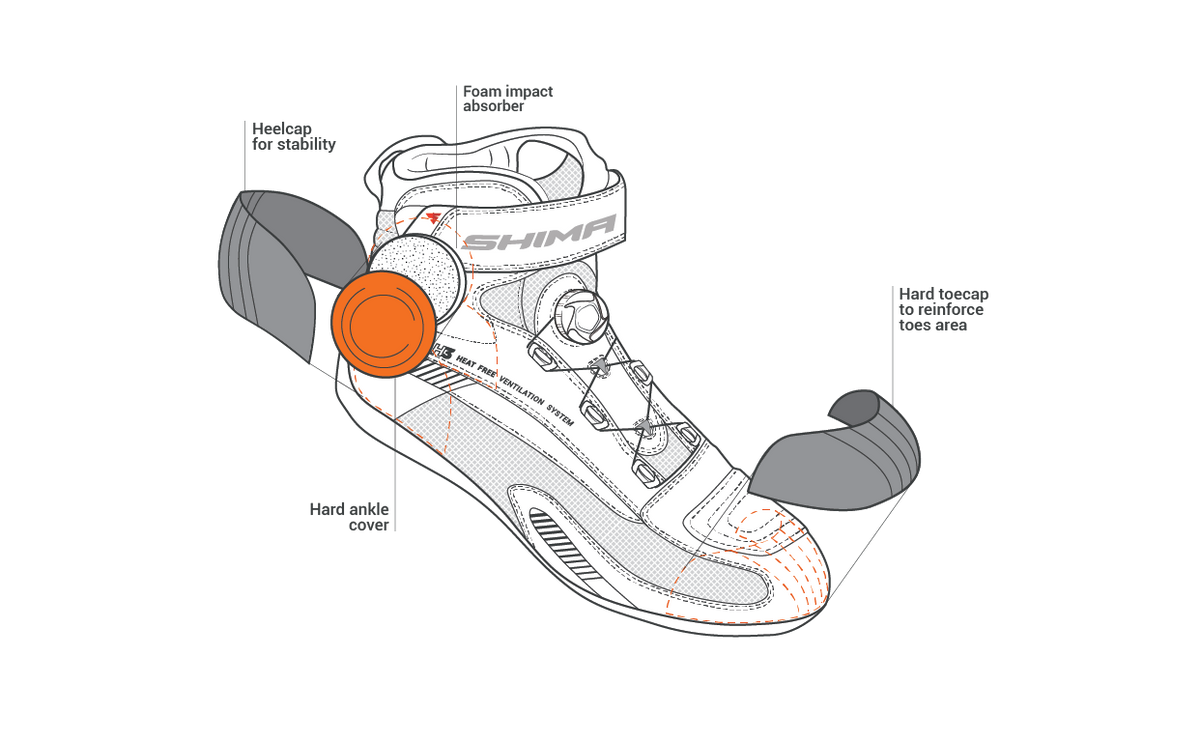 Shima Ladies Mc-Shoes Exo ventilado