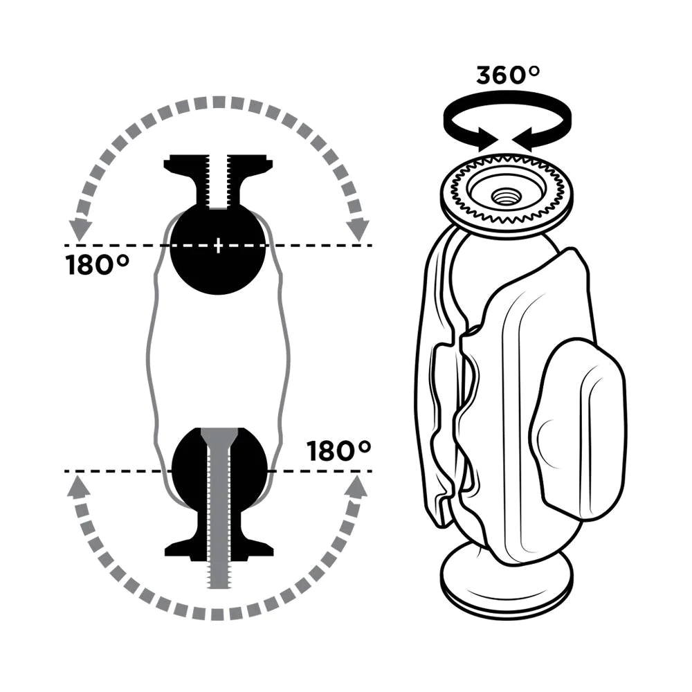 Illustration av QuadLock 360 Dual Pivot Arm med 180- och 360-graders rotationsfunktion. Visar flexibiliteten för olika monteringsvinklar.