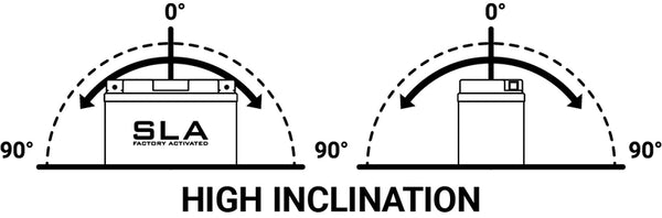 BS BATYA SLA Mantenimiento de la batería -Fábrica libre de fábrica -BTX14AH/BB14 -A2/B2