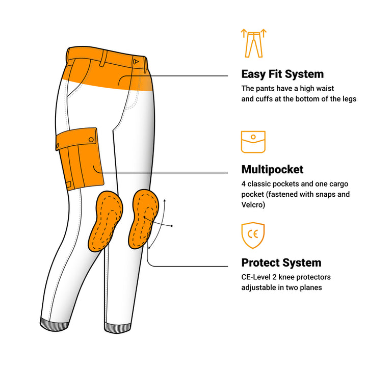 Illustration av Ozone Dam Kevlar Mc-Jeans Jane Svart med detaljer om Easy Fit-system, multipocket-design och CE-Level 2 knäskydd.