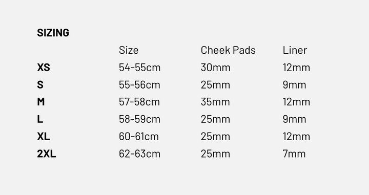 Storlekstabell för HJC Öppningsbar Mc-Hjälm RPHA 91 Combust Svart /Flu med mått för XS till 2XL, kindkuddar och liner-tjocklek.