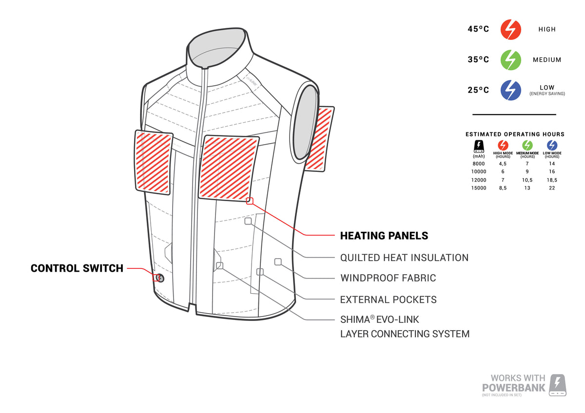 Chaleco de calefacción shima powerheat negro