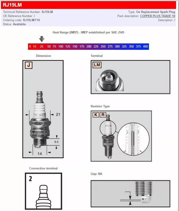 Campeón campeón s-plug rj19lm rj19lm