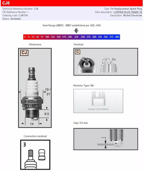 Campeón campeón s-plug cj8 cj8